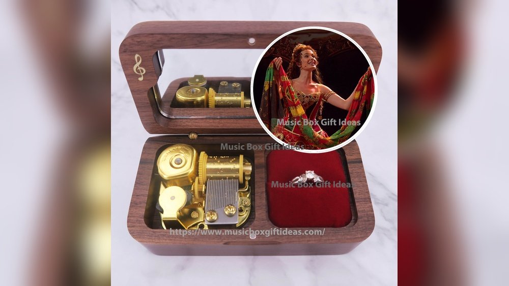 how to think of gift ideas